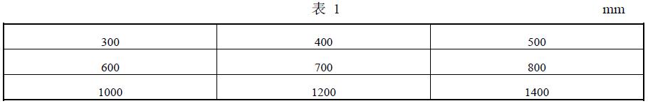 分離器的筒體公稱直徑應符合表 1 的規定